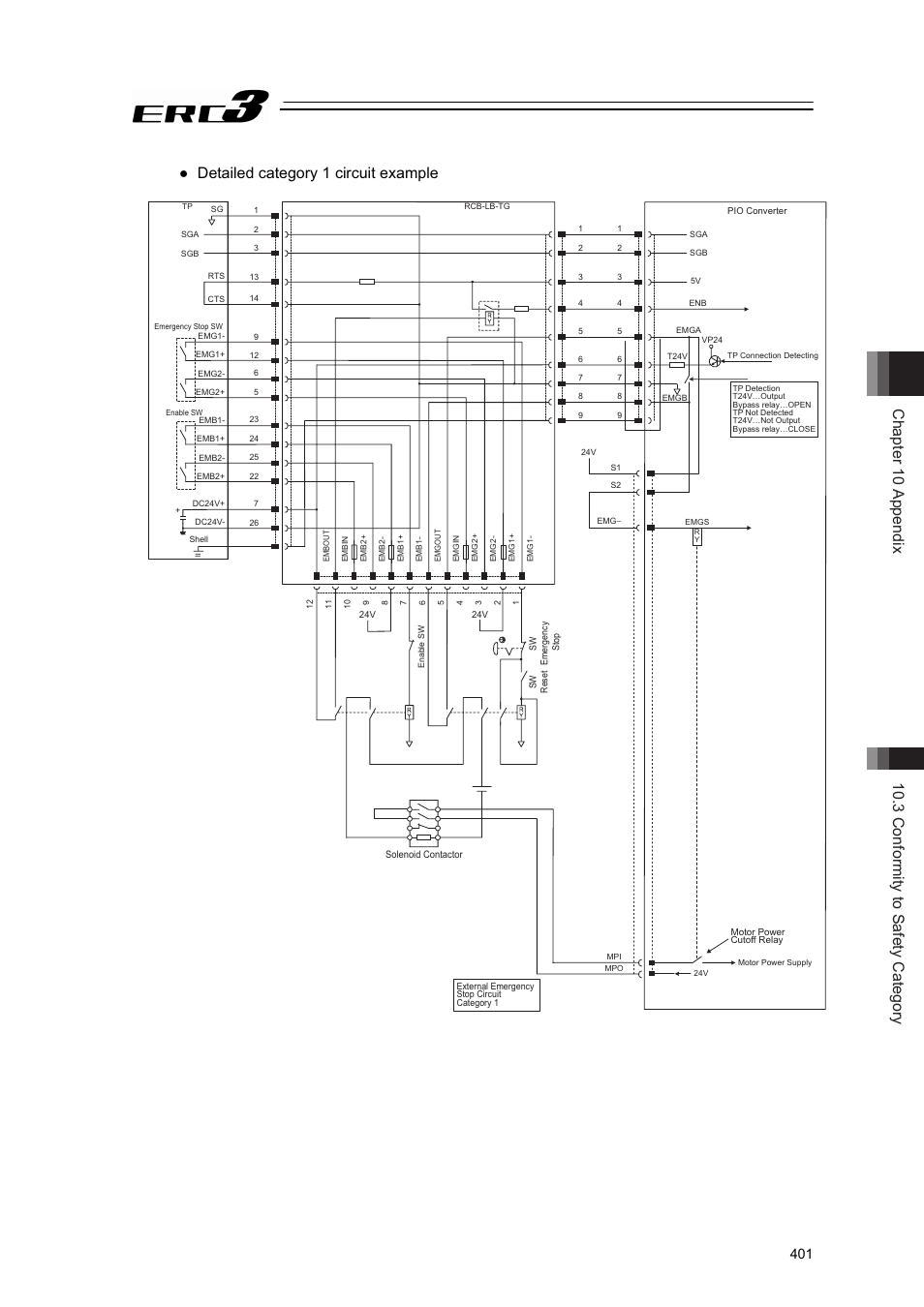 Ɣ detailed category 1 circuit example | IAI America ERC3 User Manual | Page 411 / 438