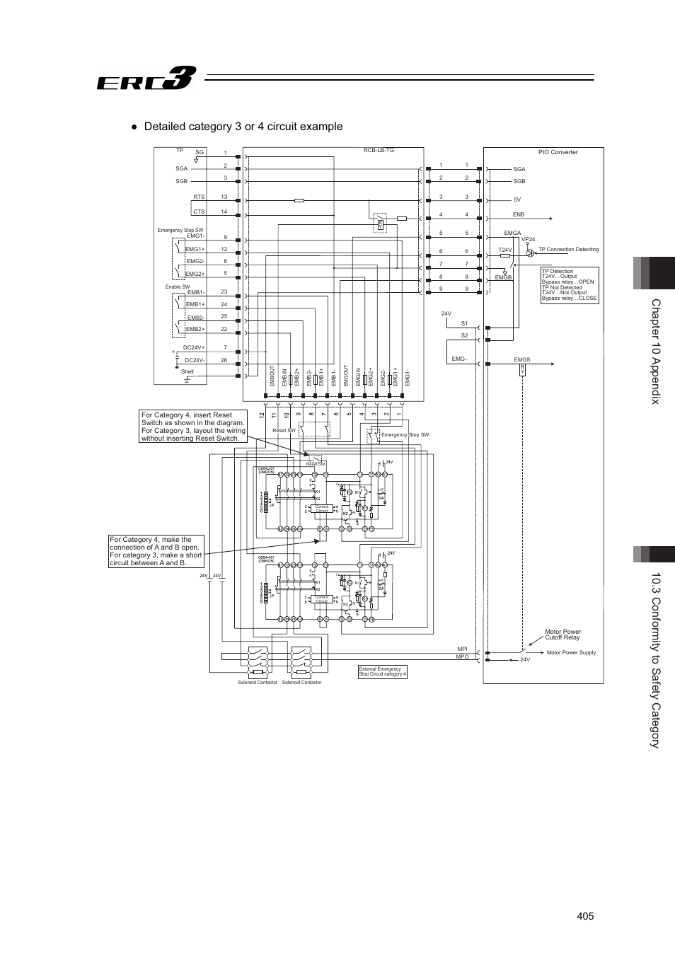 Ɣ detailed category 3 or 4 circuit example | IAI America ERC3 User Manual | Page 415 / 438