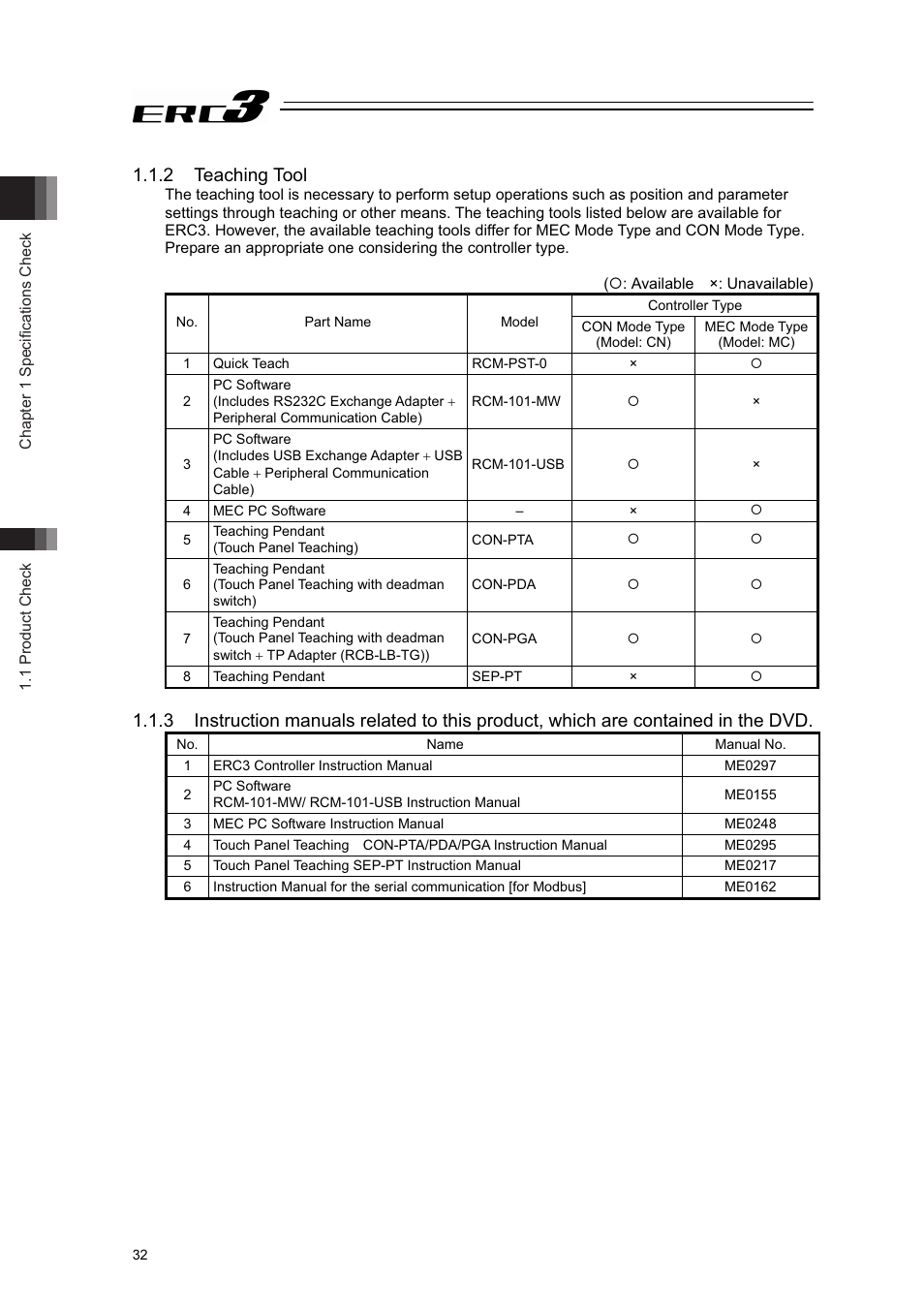 2 teaching tool | IAI America ERC3 User Manual | Page 42 / 438