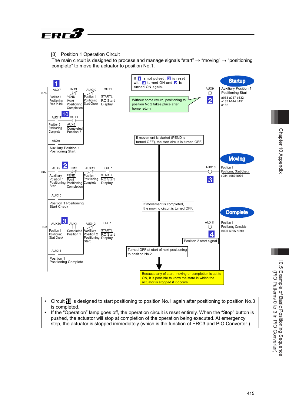 8] position 1 operation circuit, Moving complete startup | IAI America ERC3 User Manual | Page 425 / 438