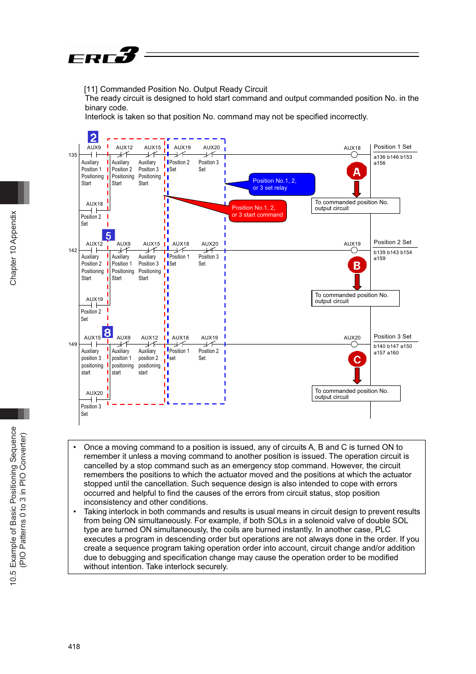 11] commanded position no. output ready circuit | IAI America ERC3 User Manual | Page 428 / 438