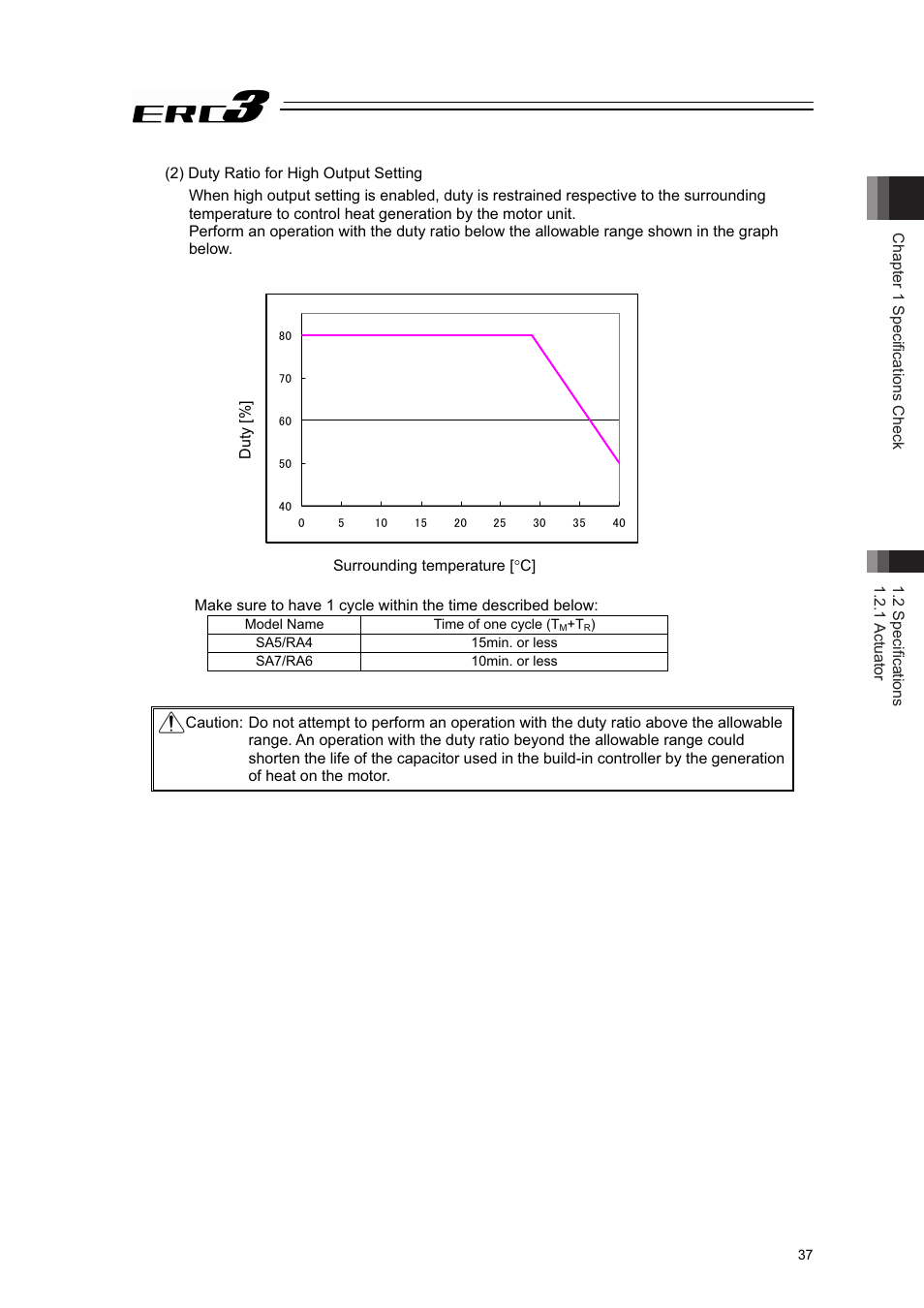 IAI America ERC3 User Manual | Page 47 / 438