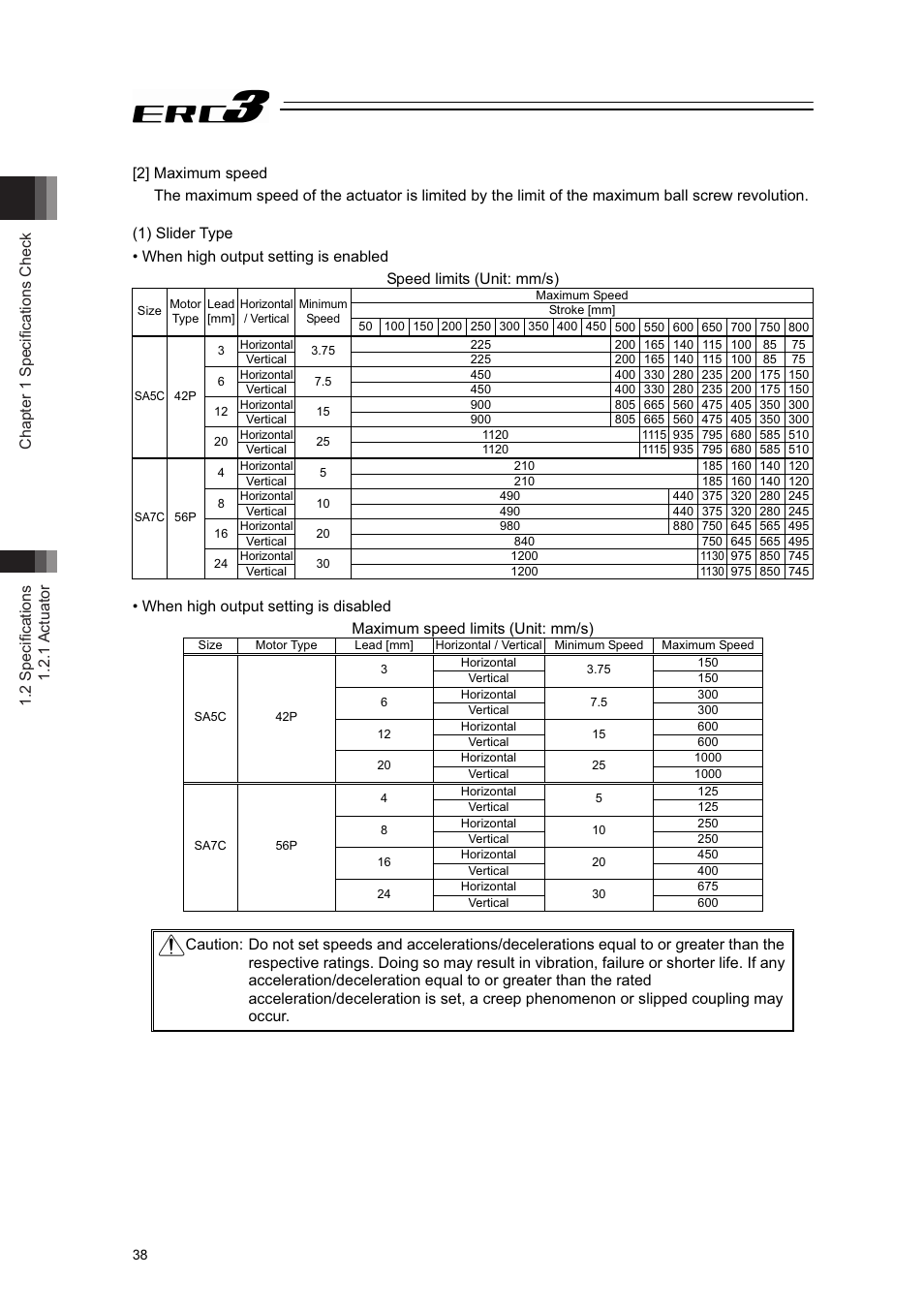 2] maximum speed | IAI America ERC3 User Manual | Page 48 / 438