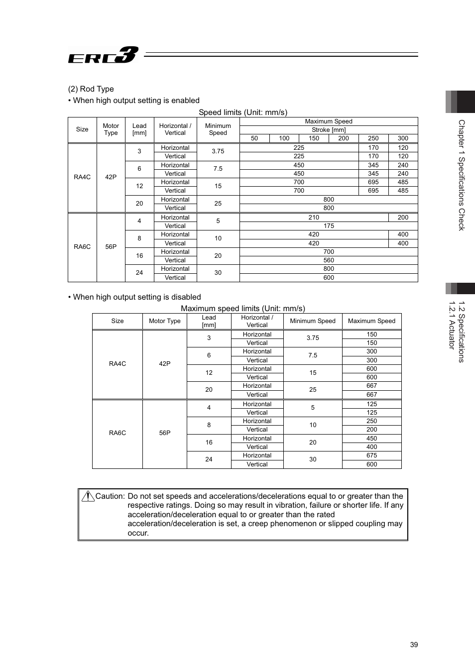 IAI America ERC3 User Manual | Page 49 / 438