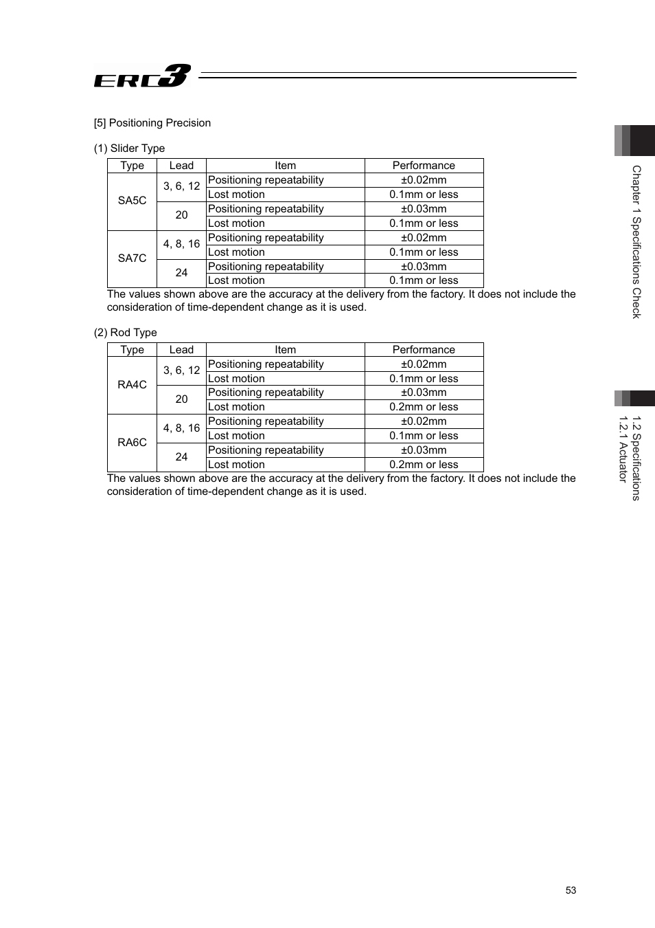 5] positioning precision | IAI America ERC3 User Manual | Page 63 / 438