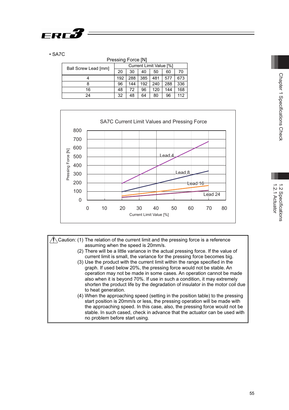 IAI America ERC3 User Manual | Page 65 / 438