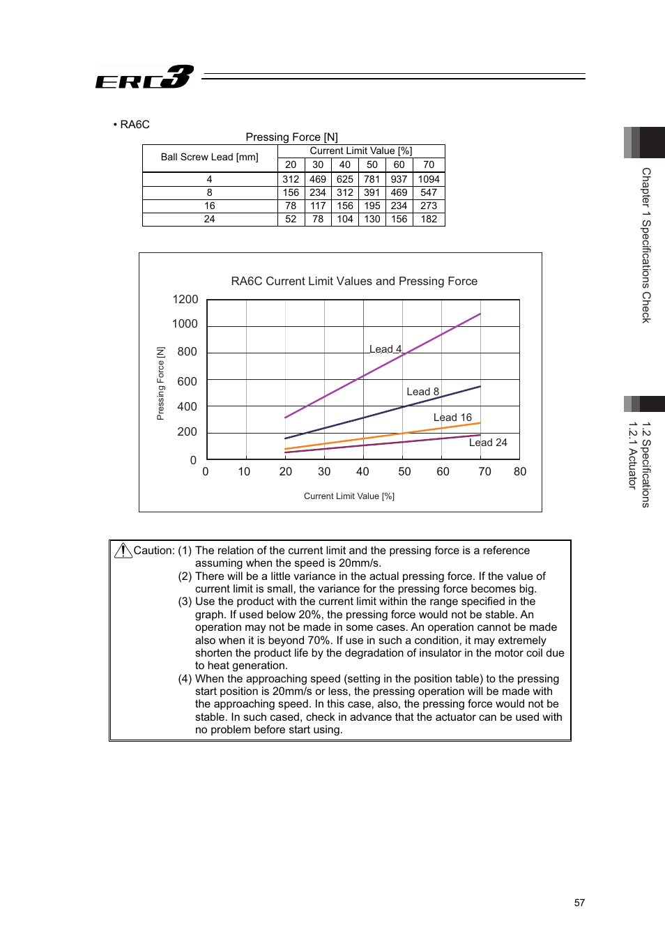 IAI America ERC3 User Manual | Page 67 / 438