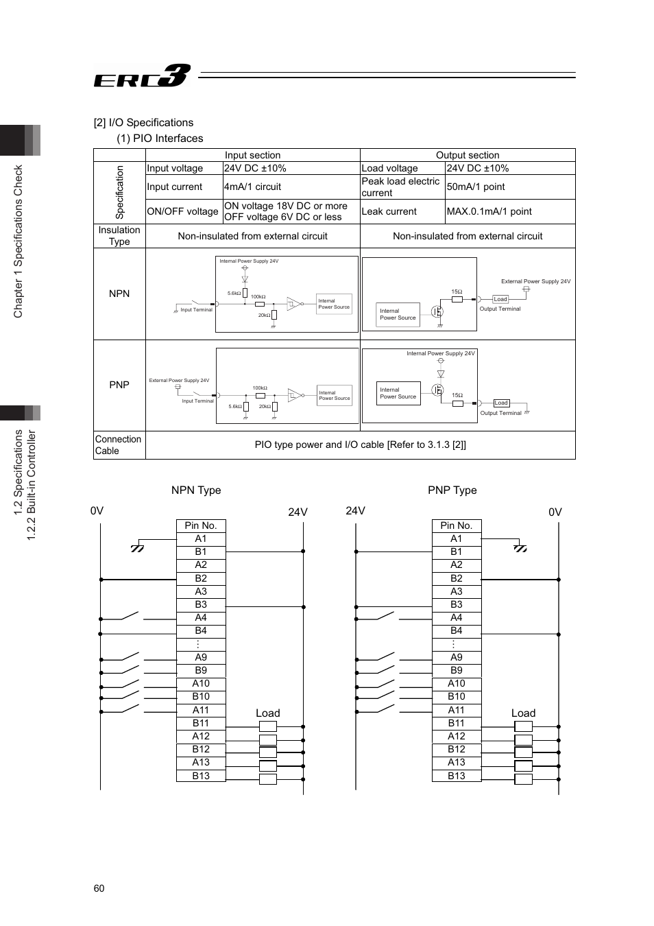 2] i/o specifications, 2] i/o specifications (1) pio interfaces, Npn type pnp type | 0v 24v load, 24v 0v load | IAI America ERC3 User Manual | Page 70 / 438