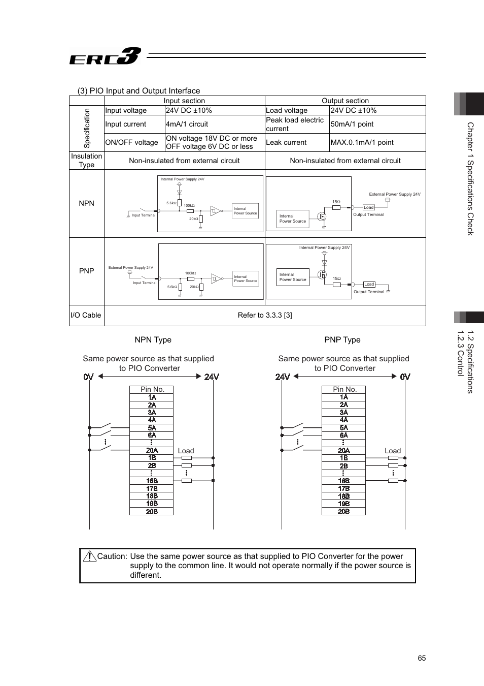 3) pio input and output interface, Npn type pnp type | IAI America ERC3 User Manual | Page 75 / 438