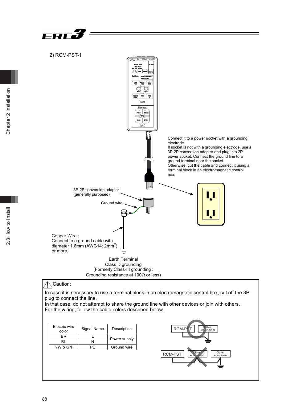 IAI America ERC3 User Manual | Page 98 / 438