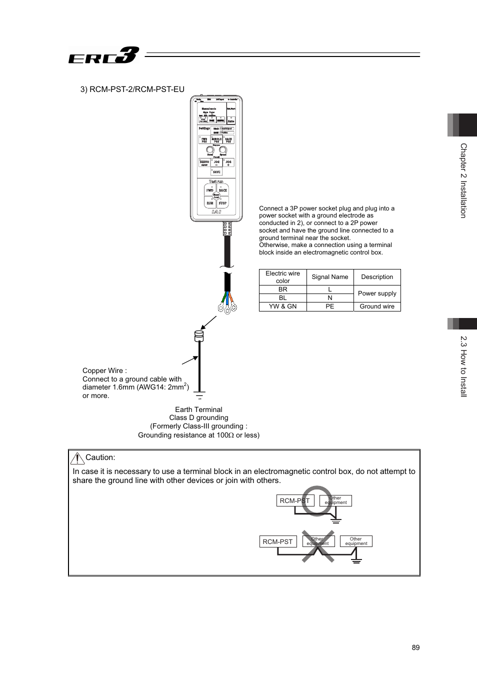 IAI America ERC3 User Manual | Page 99 / 438