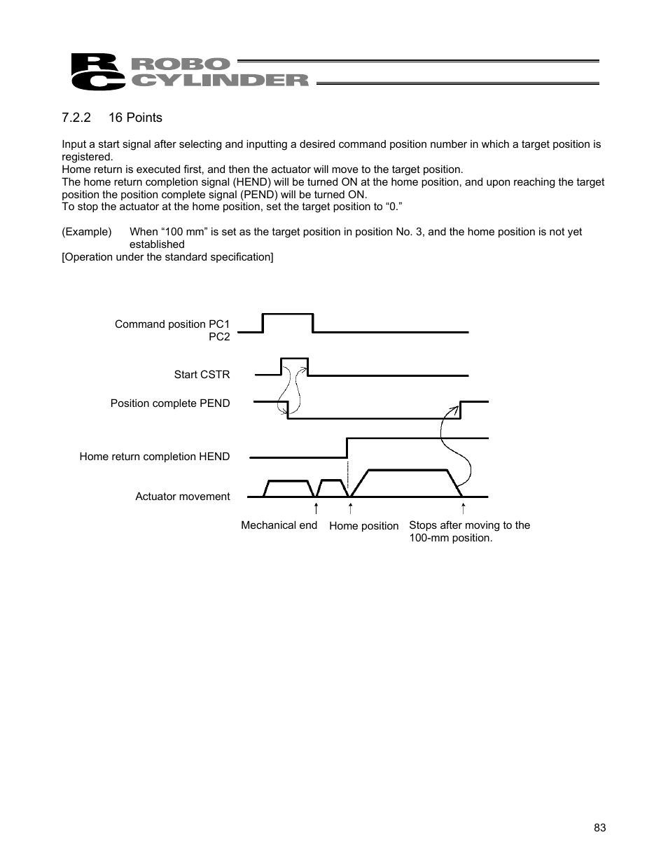 IAI America ERC User Manual | Page 103 / 153