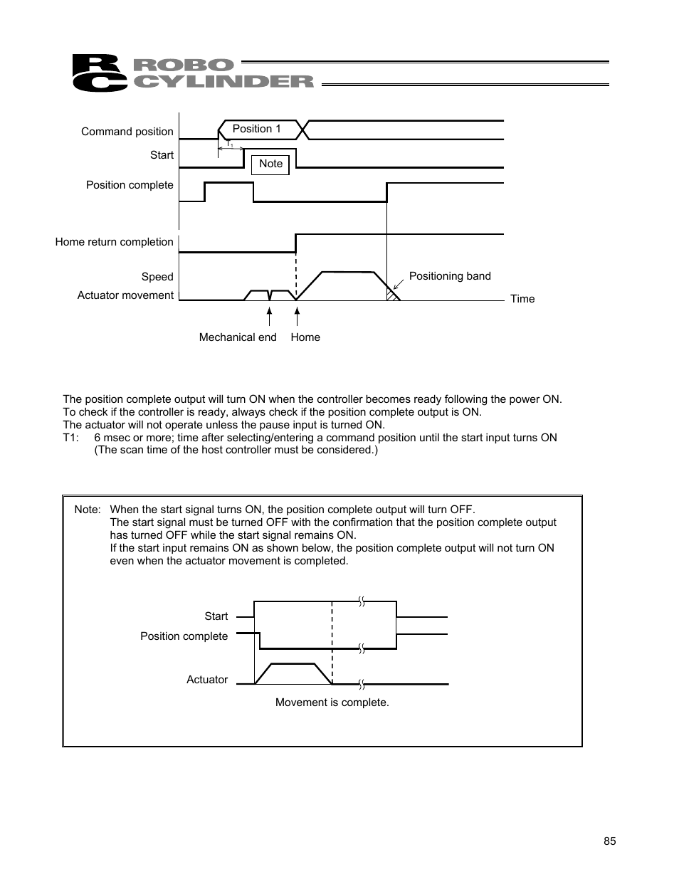 IAI America ERC User Manual | Page 105 / 153