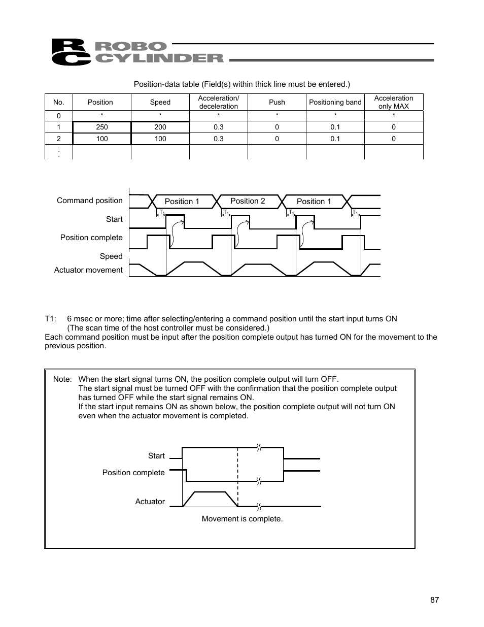IAI America ERC User Manual | Page 107 / 153