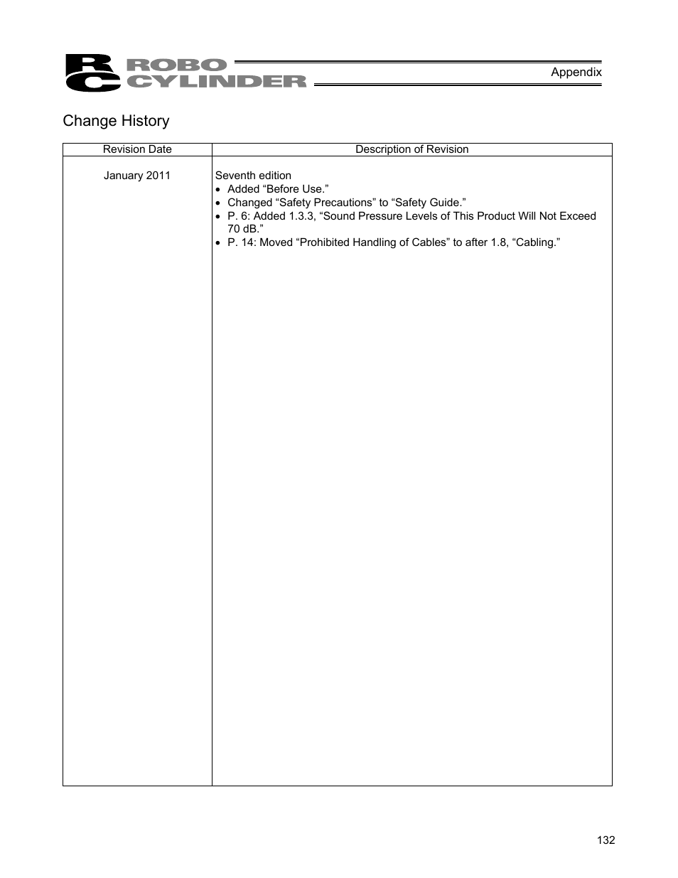 Change history | IAI America ERC User Manual | Page 152 / 153