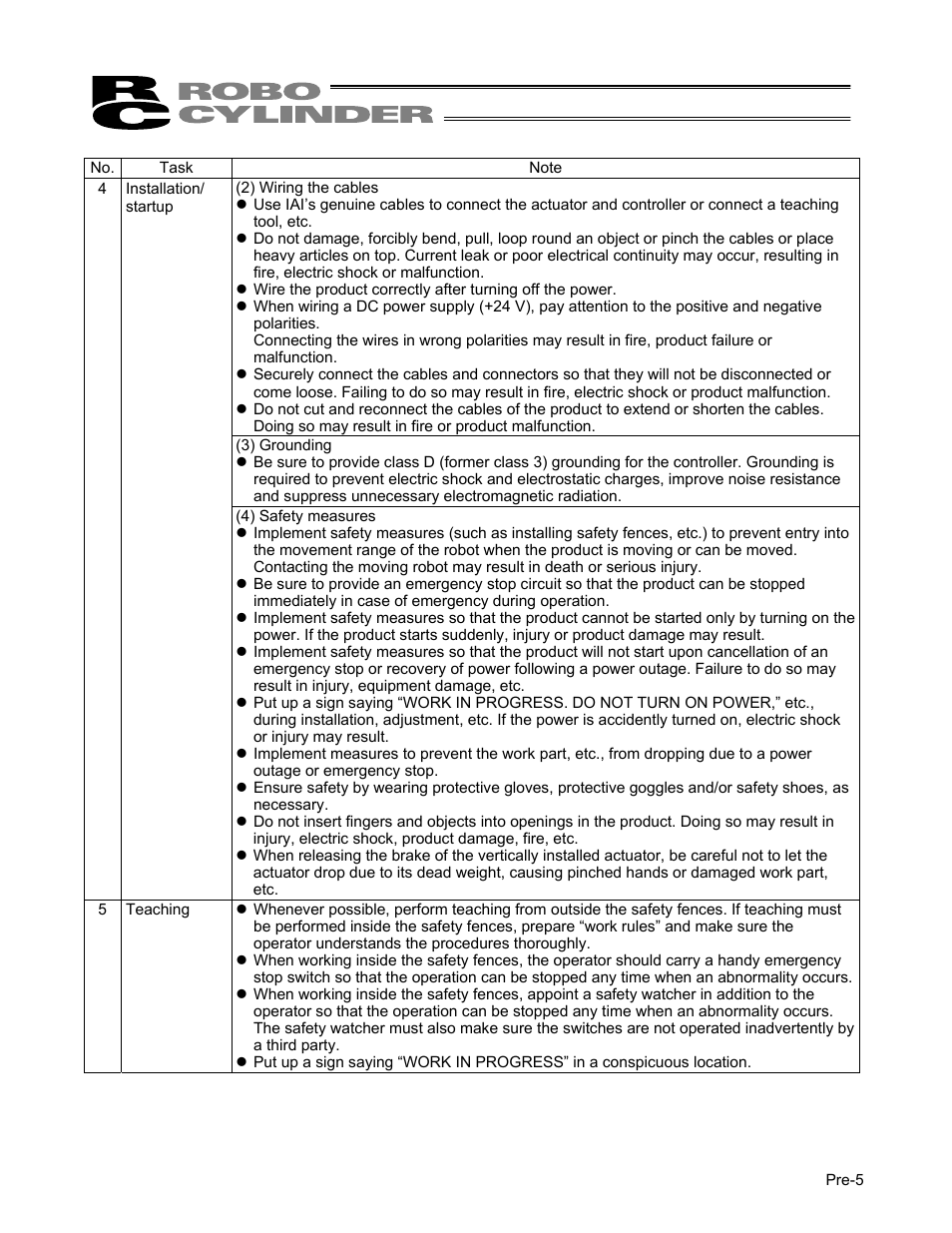 IAI America ERC User Manual | Page 17 / 153