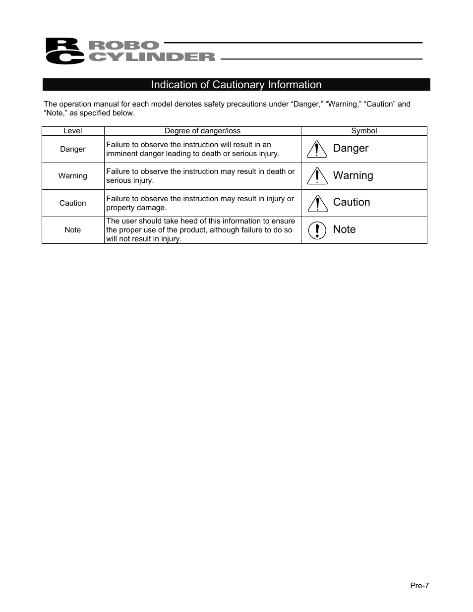 Indication of cautionary information, Danger, Warning | Caution | IAI America ERC User Manual | Page 19 / 153