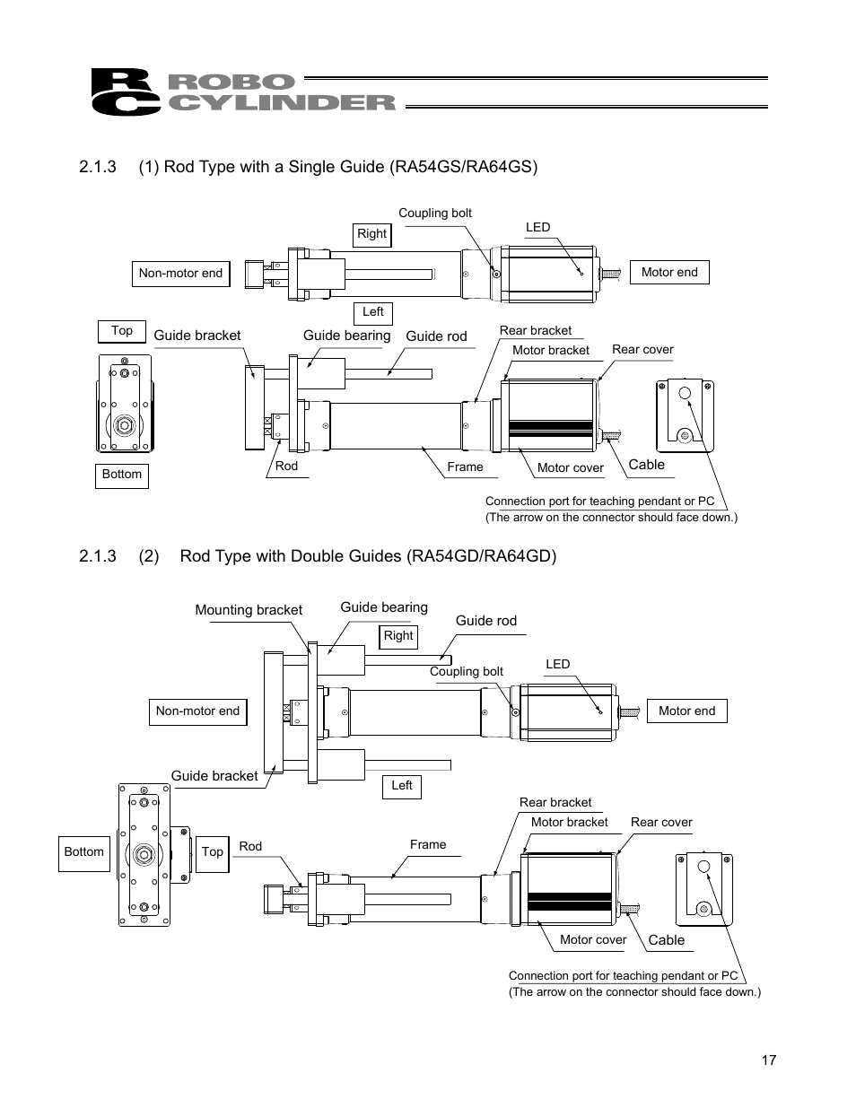 IAI America ERC User Manual | Page 37 / 153