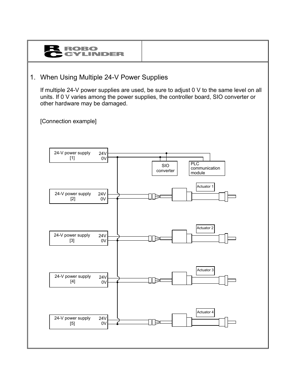 Caution, When using multiple 24-v power supplies, Connection example | IAI America ERC User Manual | Page 4 / 153