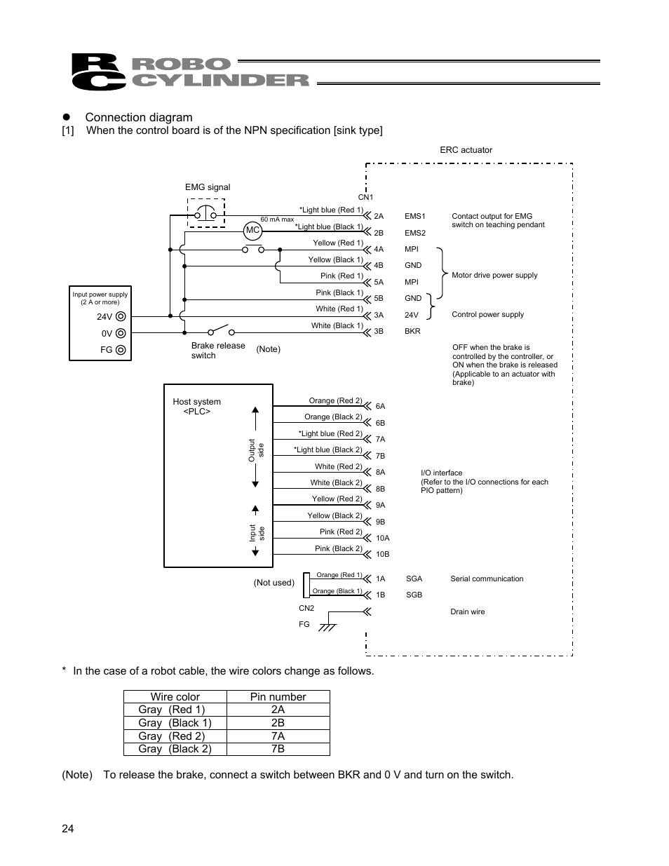 Connection diagram | IAI America ERC User Manual | Page 44 / 153
