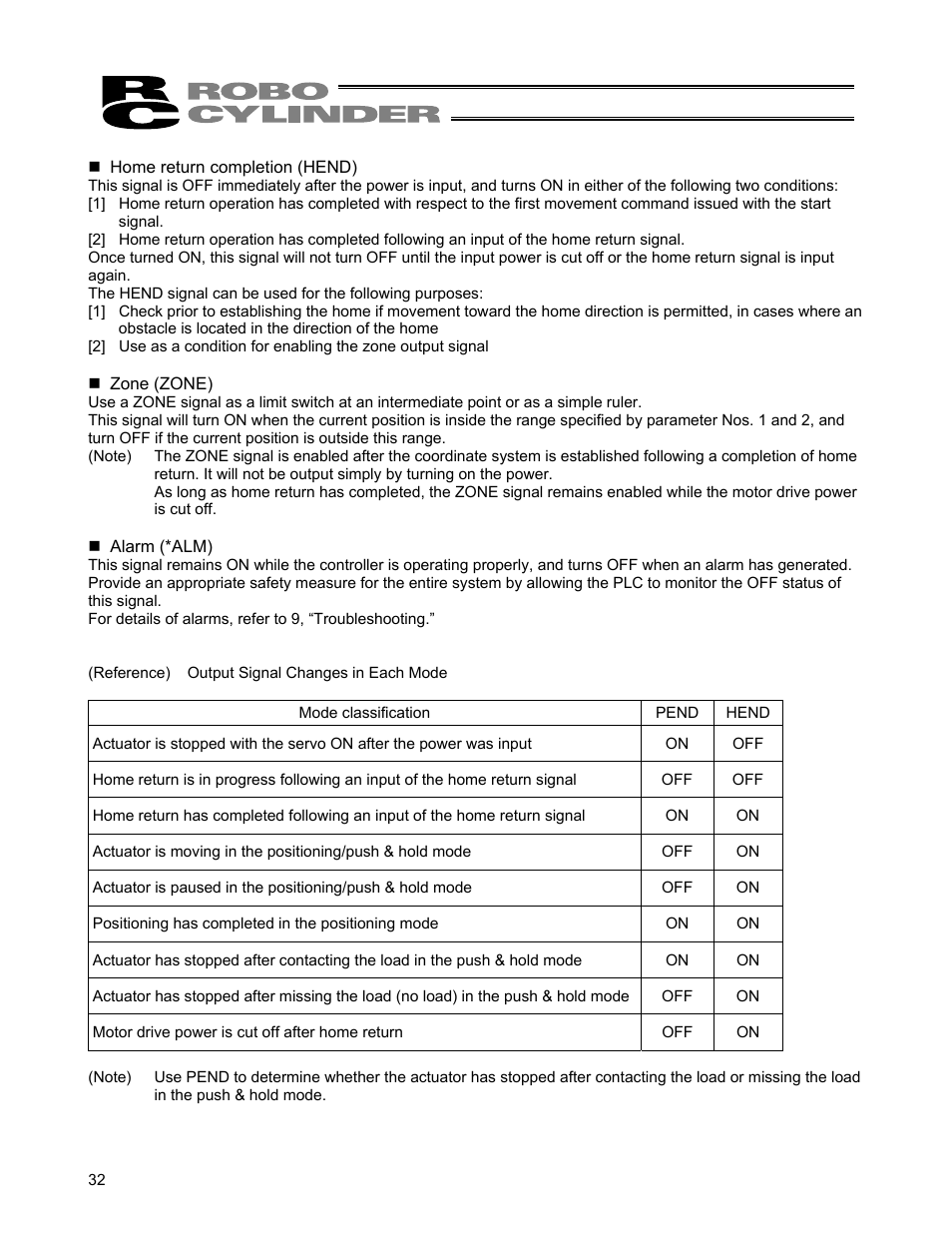 IAI America ERC User Manual | Page 52 / 153