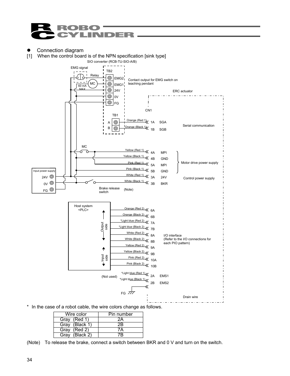 Connection diagram | IAI America ERC User Manual | Page 54 / 153