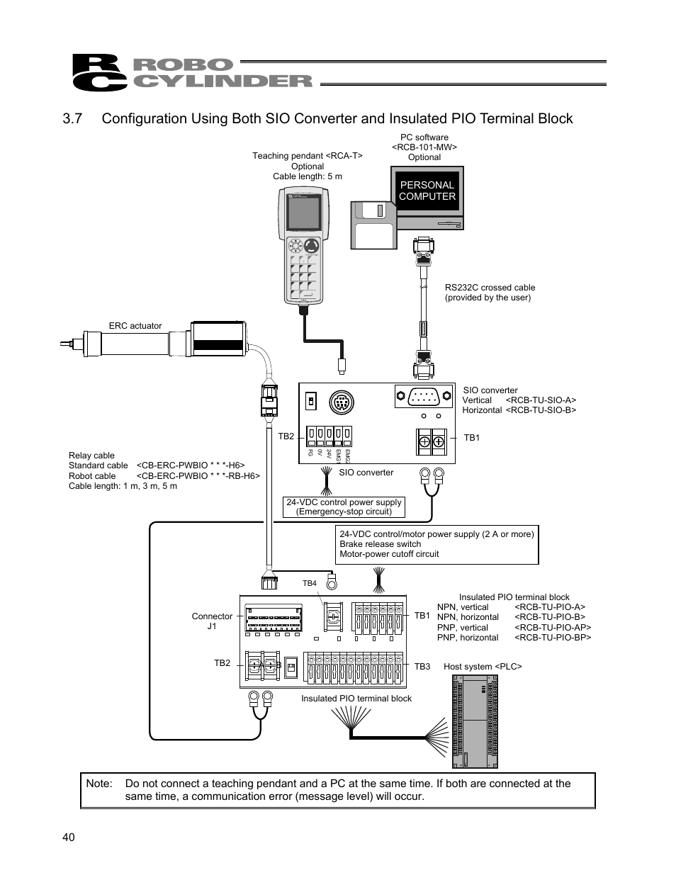 IAI America ERC User Manual | Page 60 / 153