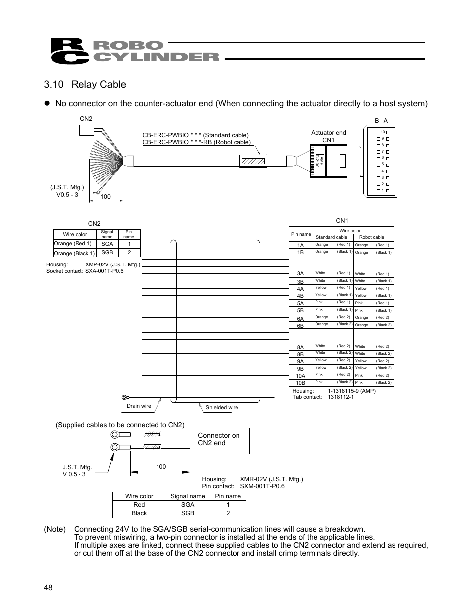 10 relay cable | IAI America ERC User Manual | Page 68 / 153