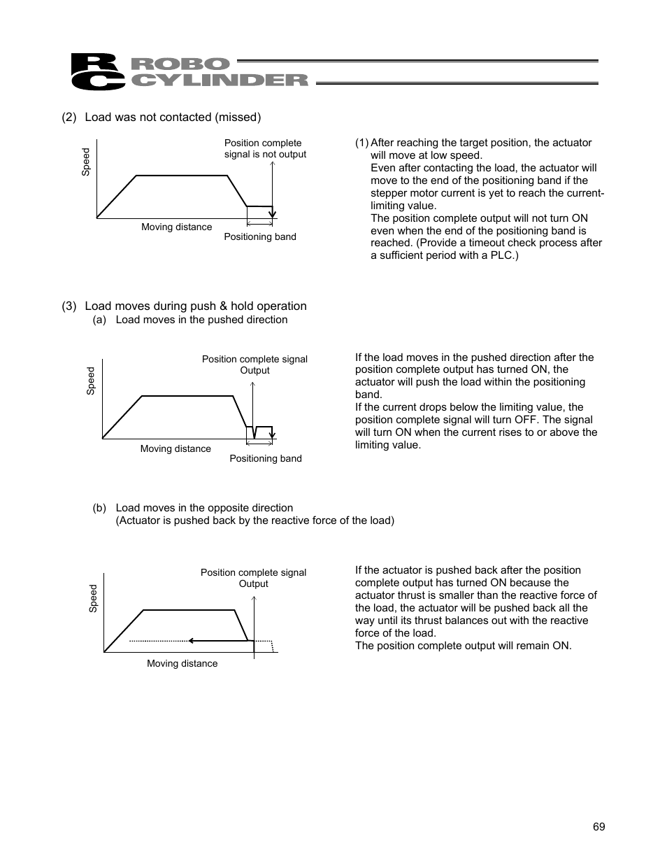 IAI America ERC User Manual | Page 89 / 153