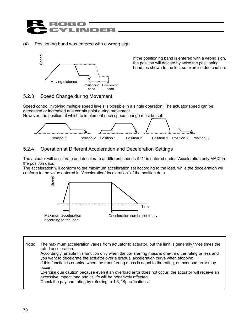 IAI America ERC User Manual | Page 90 / 153