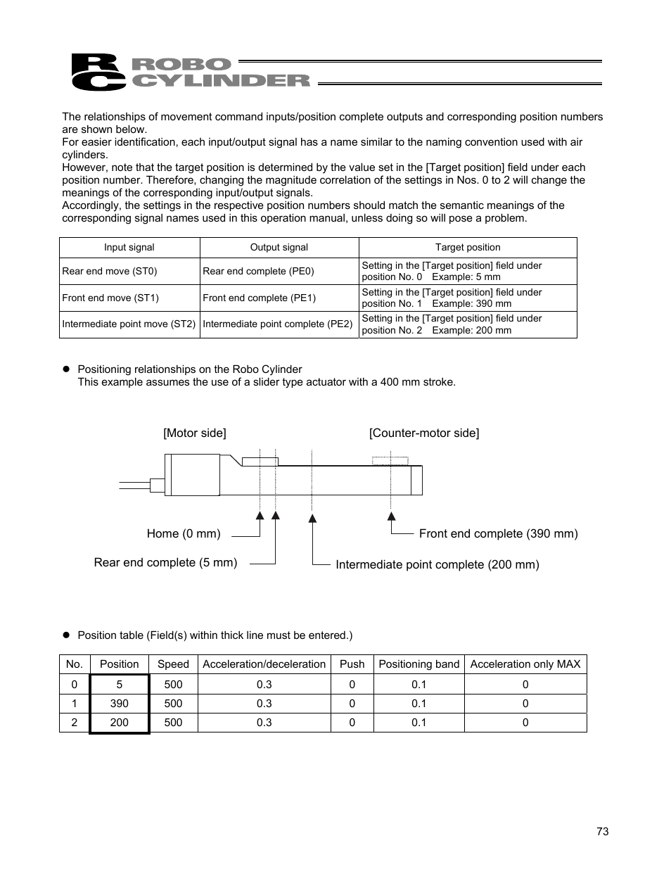 IAI America ERC User Manual | Page 93 / 153