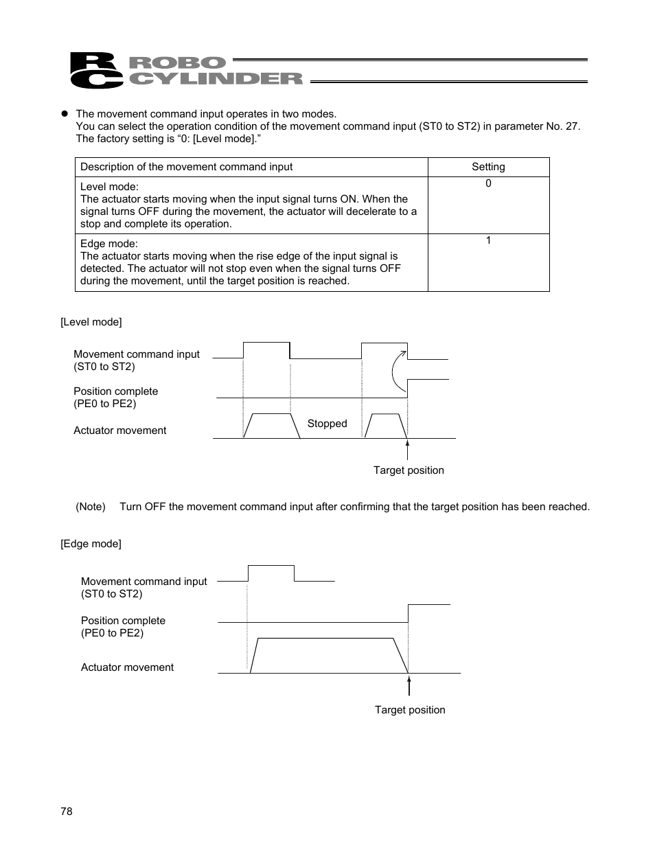 IAI America ERC User Manual | Page 98 / 153