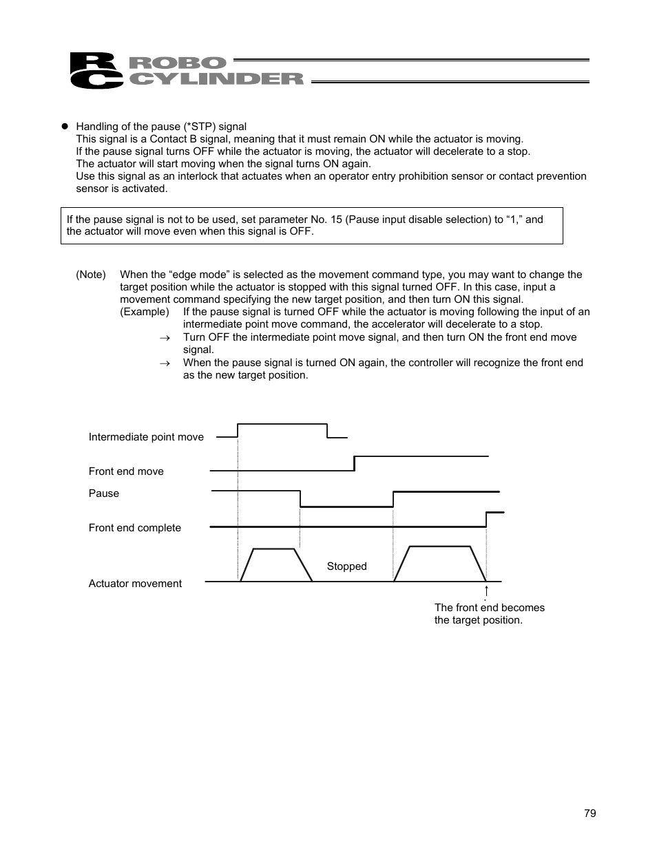 IAI America ERC User Manual | Page 99 / 153
