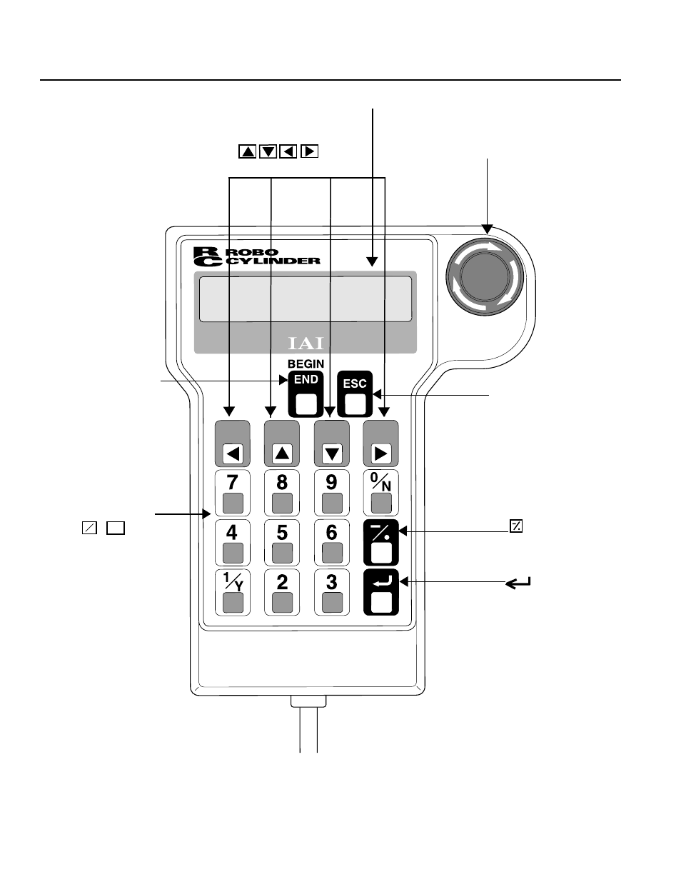 Teaching pendant functions and specifications | IAI America RCA-E User Manual | Page 11 / 53