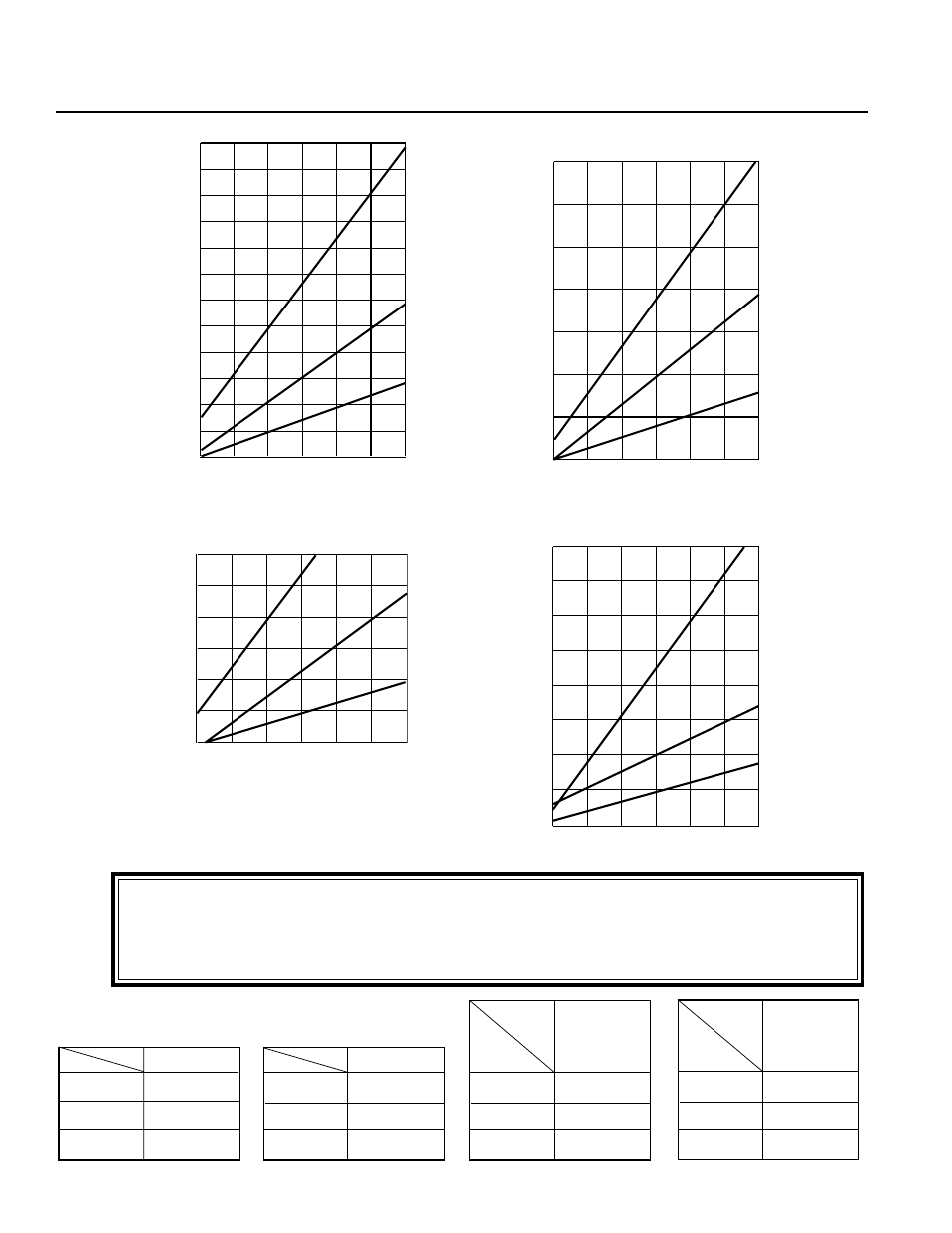 Operation | IAI America RCA-E User Manual | Page 23 / 53