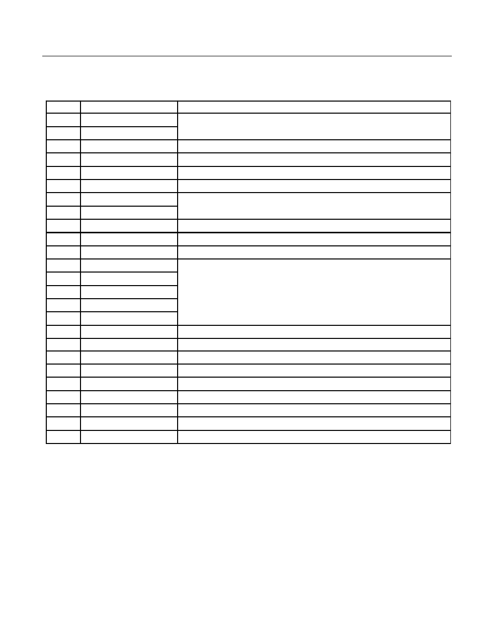 Message area | IAI America RCA-E User Manual | Page 50 / 53