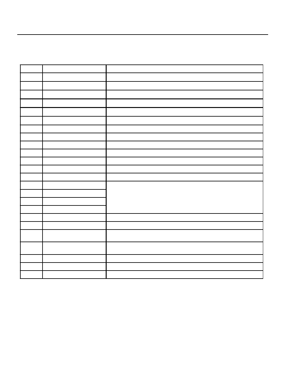 Message area | IAI America RCA-E User Manual | Page 51 / 53