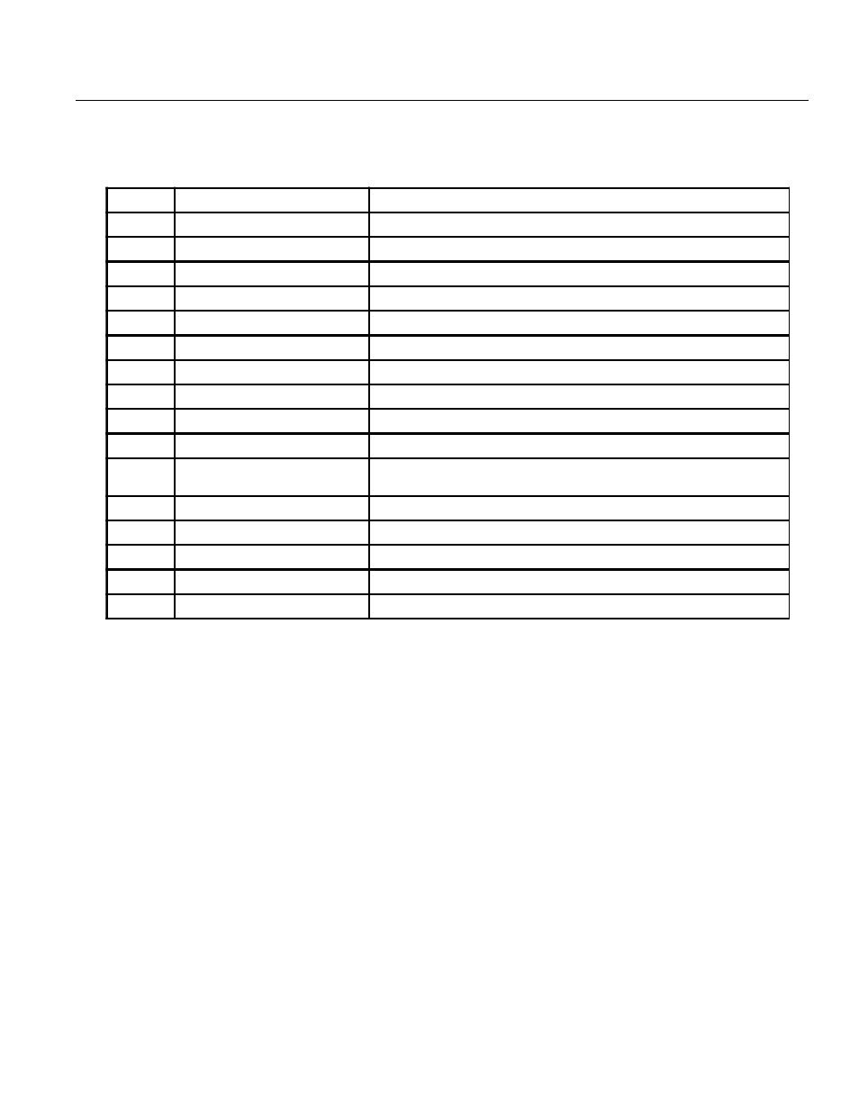 Message area | IAI America RCA-E User Manual | Page 52 / 53