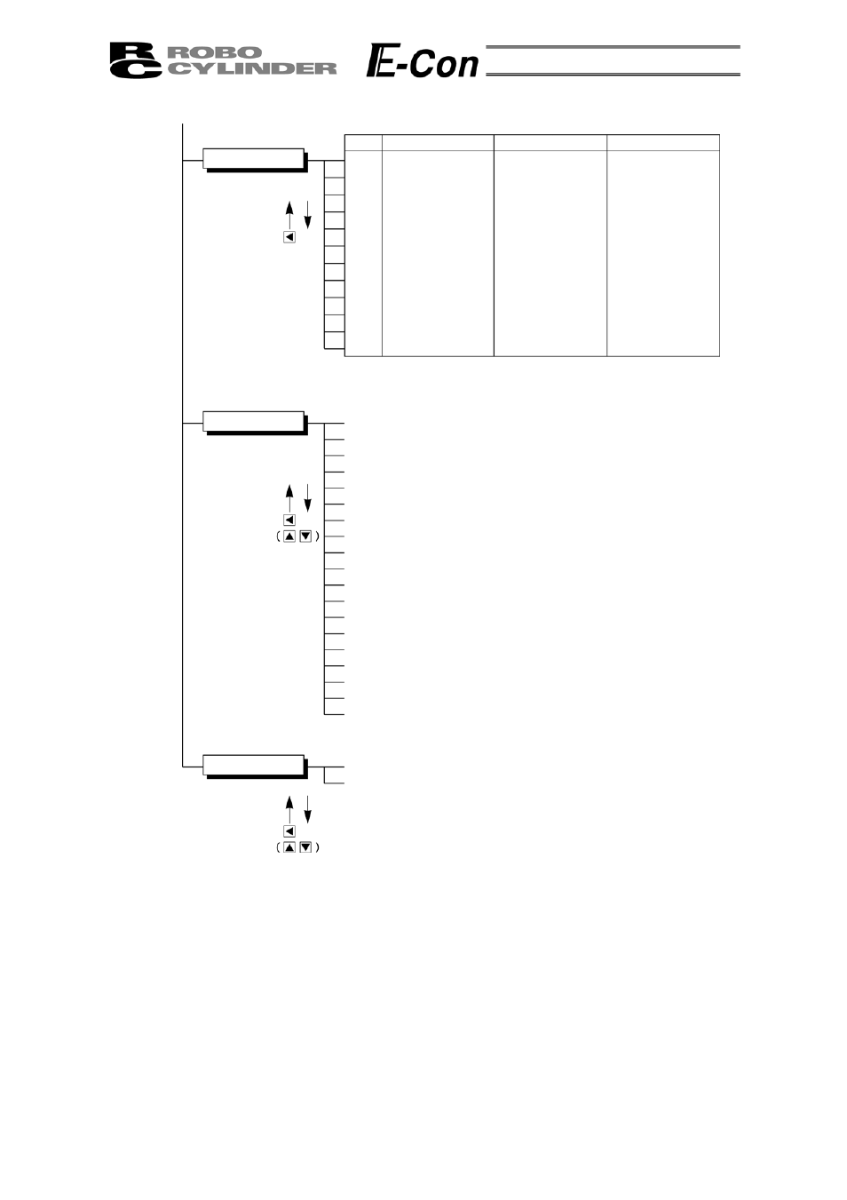 IAI America RCA-P User Manual | Page 15 / 42