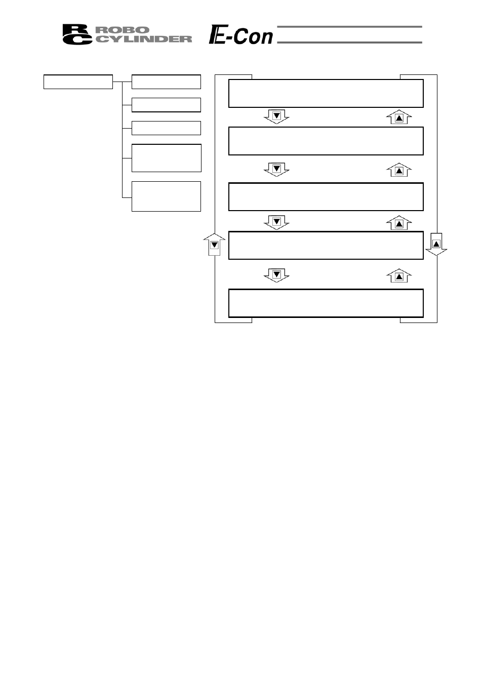 Operation mode selection, 3 operation mode selection | IAI America RCA-P User Manual | Page 18 / 42