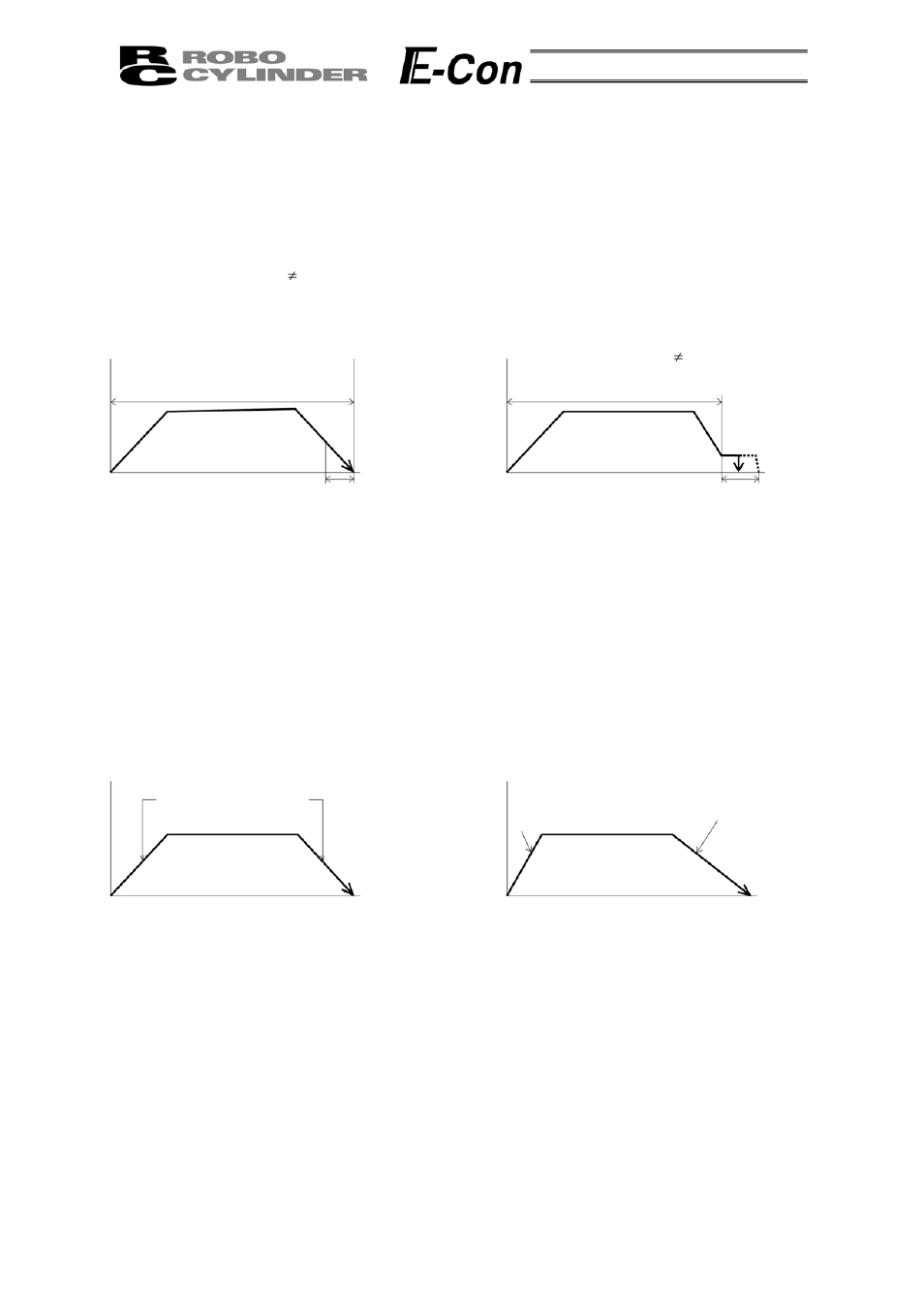 IAI America RCA-P User Manual | Page 22 / 42