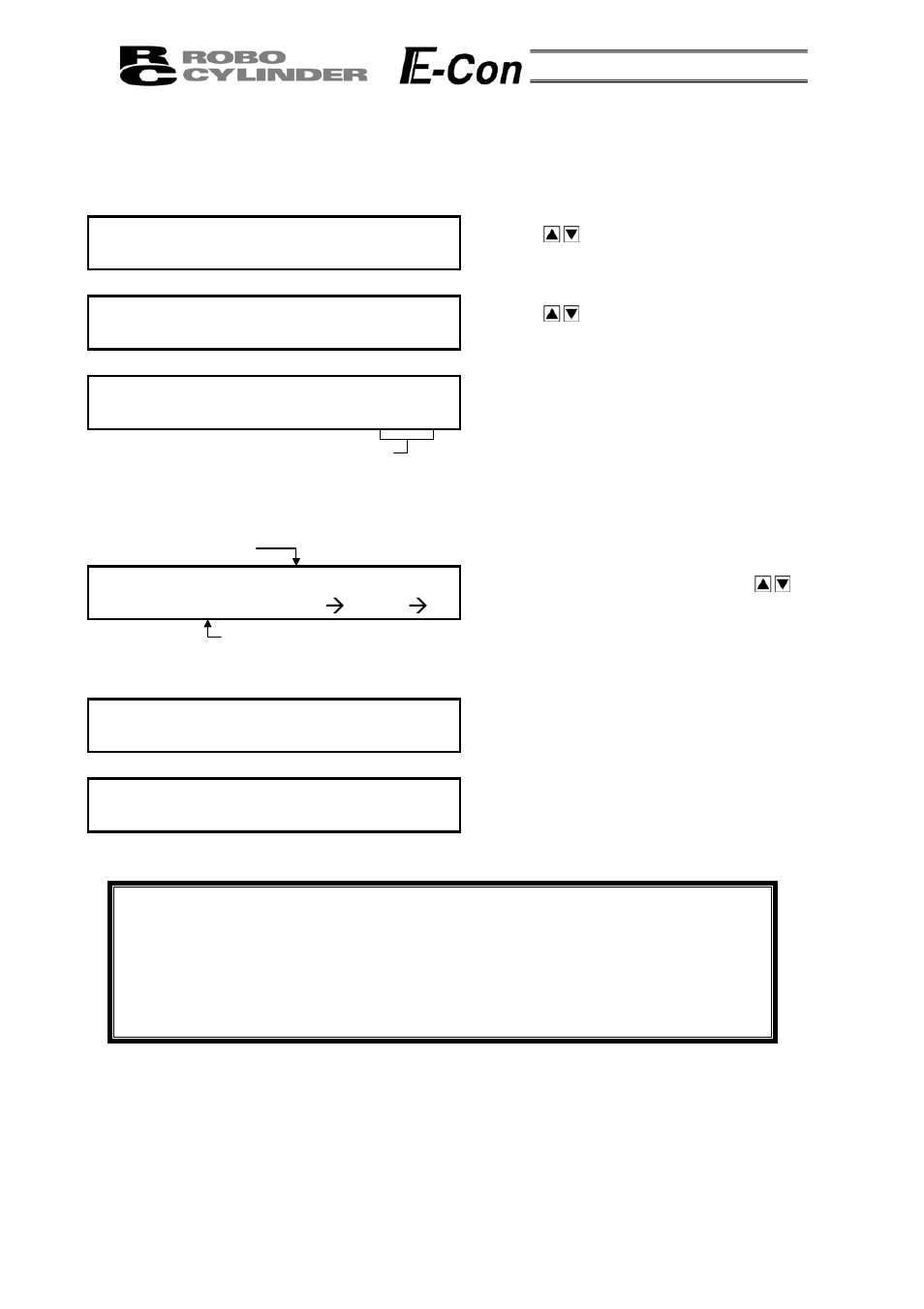 Mode select a. 00 * edit/teach, Edit/teach a. 00 * direct teach | IAI America RCA-P User Manual | Page 27 / 42