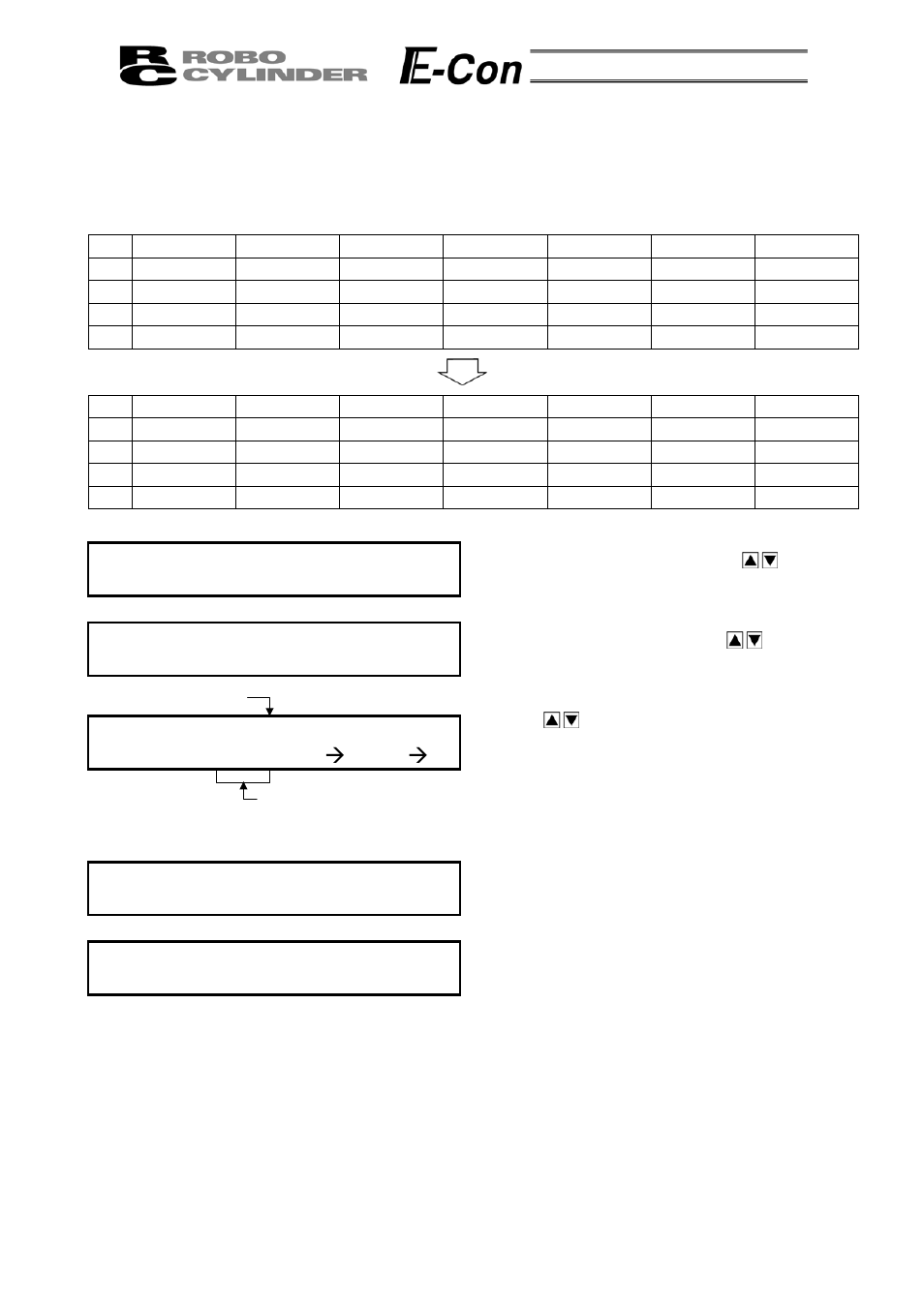 Speed, Mode select a. 00 * edit/teach, Edit/teach a. 00 * clear | IAI America RCA-P User Manual | Page 31 / 42