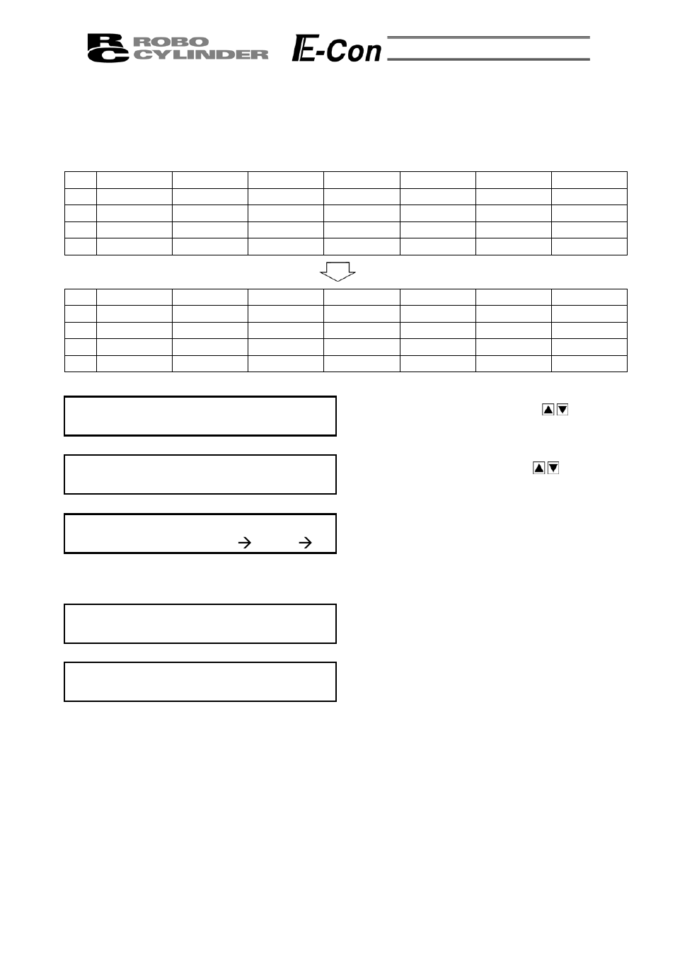 Speed, Mode select a. 00 * edit/teach, Edit/teach a. 00 * all clear | All clear? a. 00 y æ 1 n æ 0 | IAI America RCA-P User Manual | Page 32 / 42