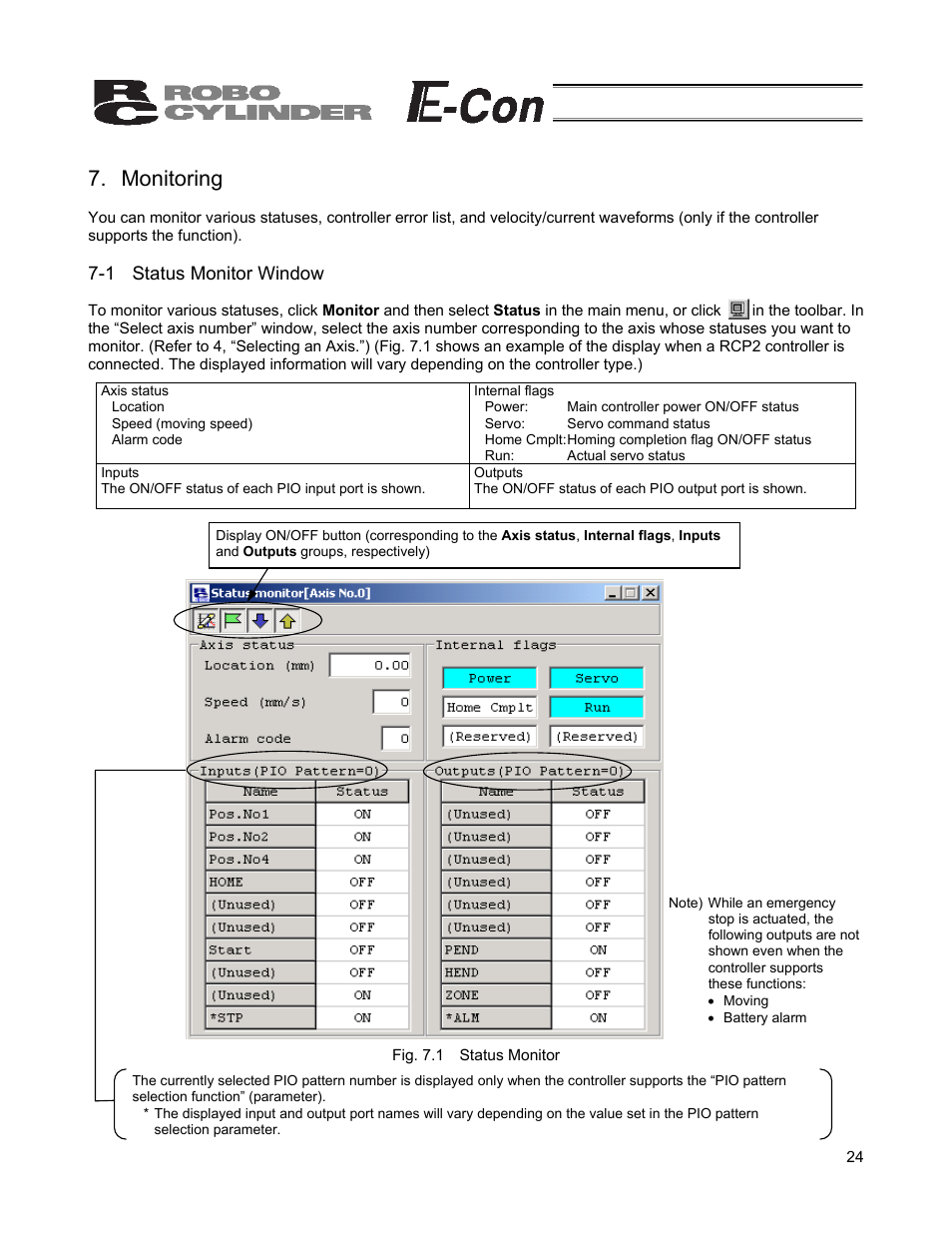 Monitoring, 1 status monitor window | IAI America RCB-101-MW User Manual | Page 29 / 38