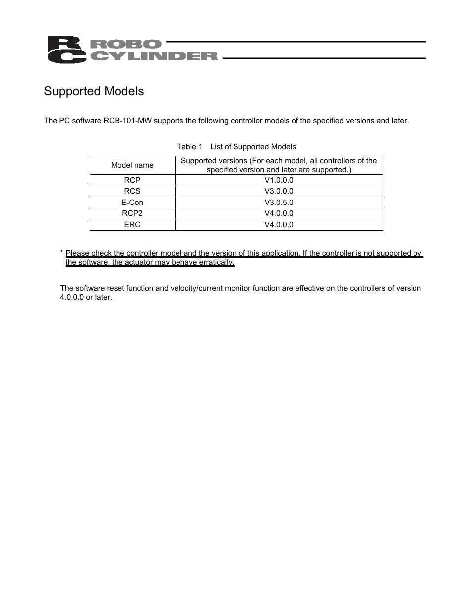 Supported models | IAI America RCB-101-MW User Manual | Page 3 / 38