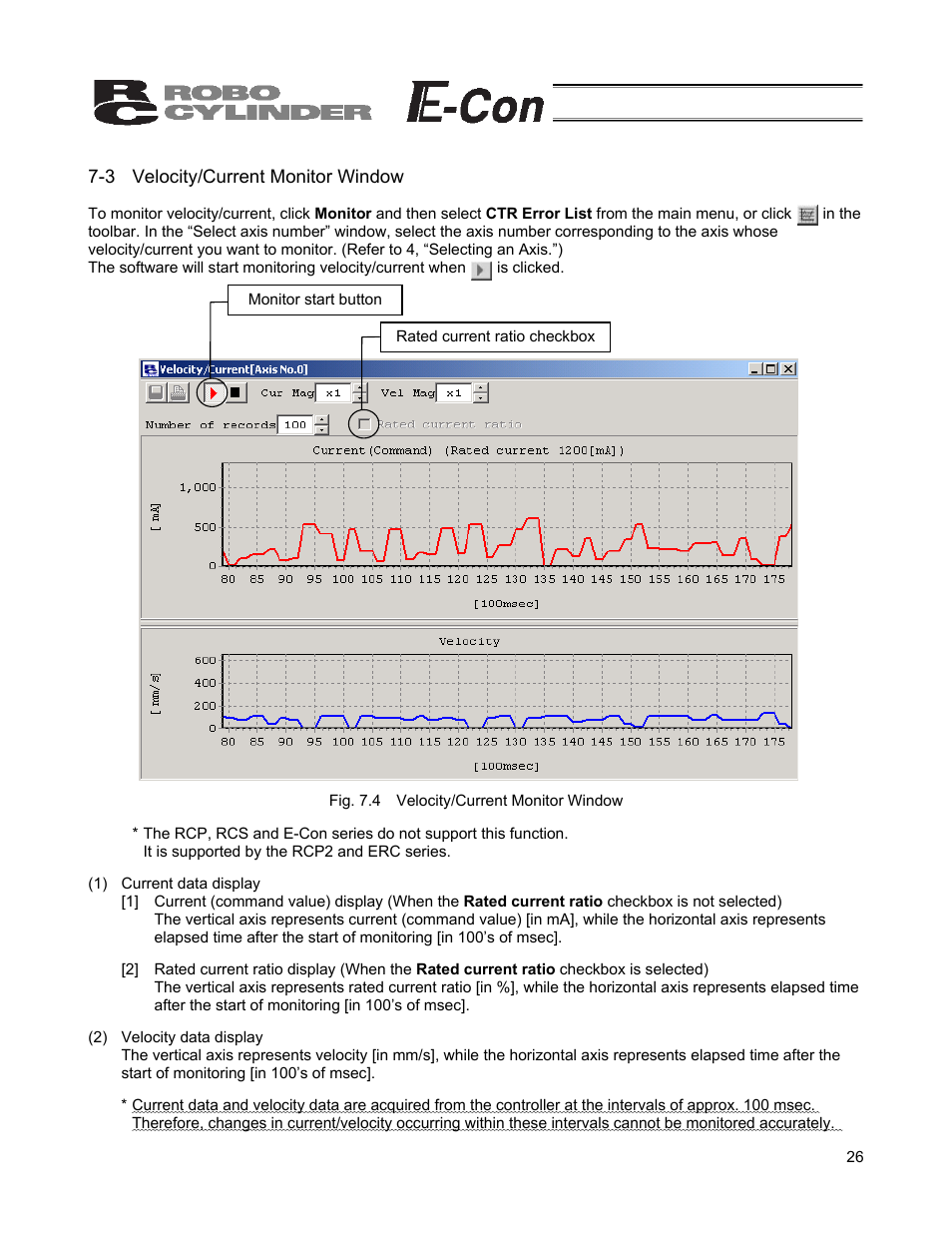 3 velocity/current monitor window | IAI America RCB-101-MW User Manual | Page 31 / 38