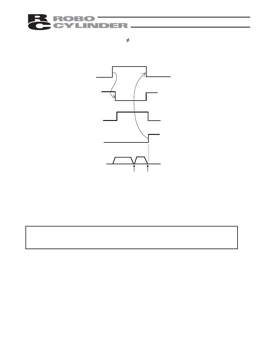 IAI America RCP2-CF User Manual | Page 104 / 178