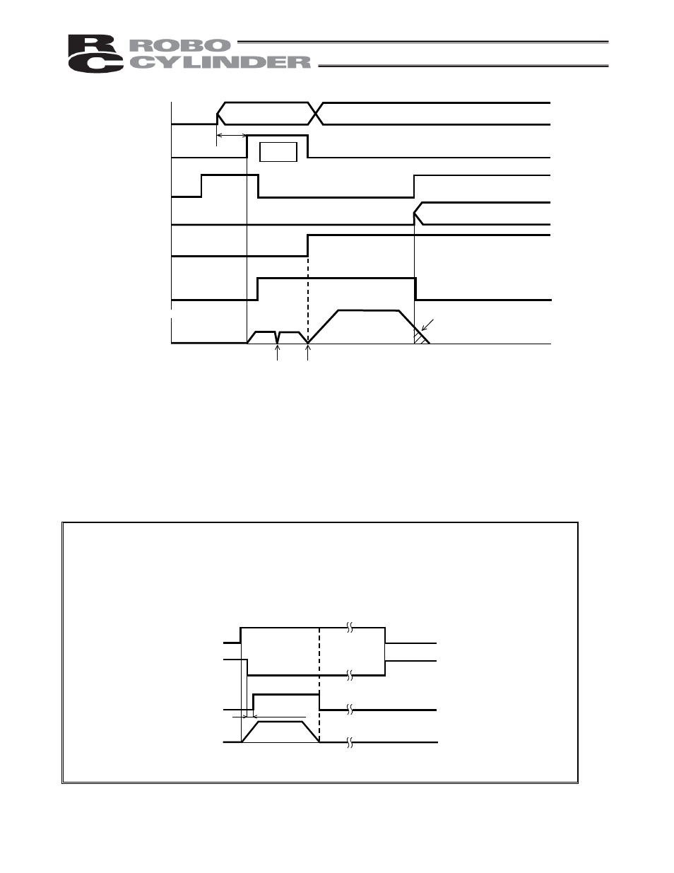 IAI America RCP2-CF User Manual | Page 106 / 178