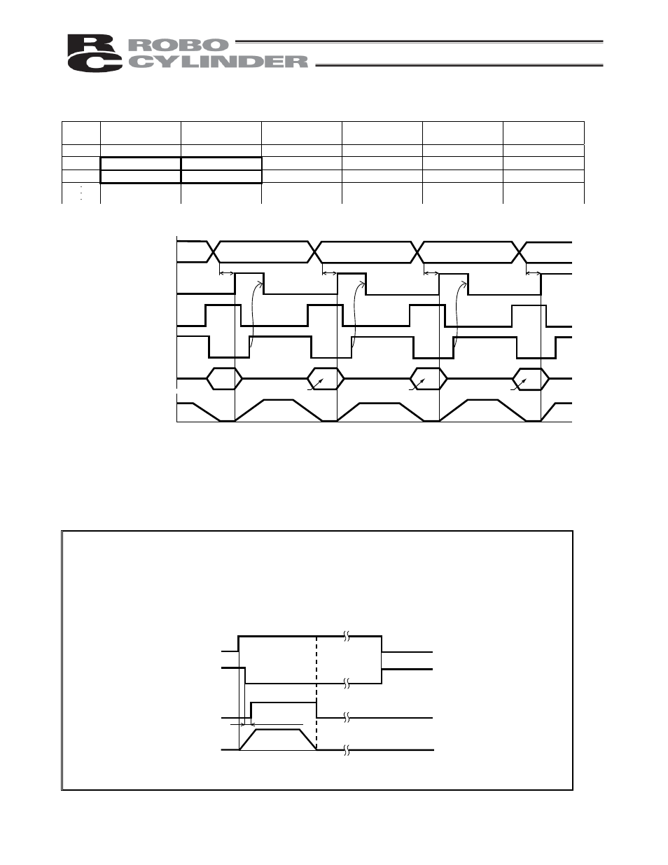 IAI America RCP2-CF User Manual | Page 108 / 178